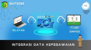 Login Simpeg BKN ASN 2026 Lewat HP dan Laptop, Begini Caranya